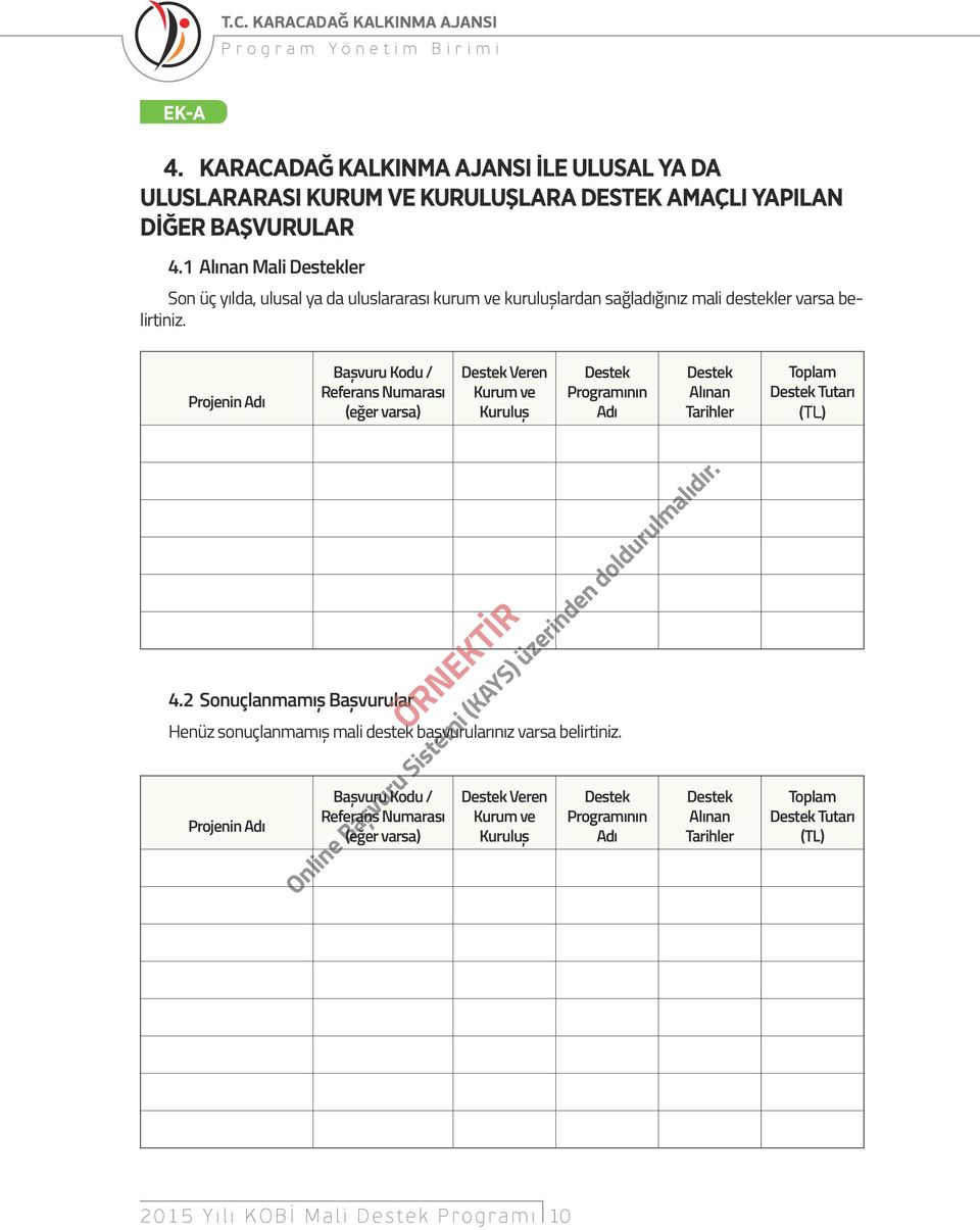 Projenin Adı Başvuru Kodu / Referans Numarası (eğer varsa) Destek Veren Kurum ve Kuruluş Destek Programının Adı Destek Alınan Tarihler Toplam Destek Tutarı (TL) 4.