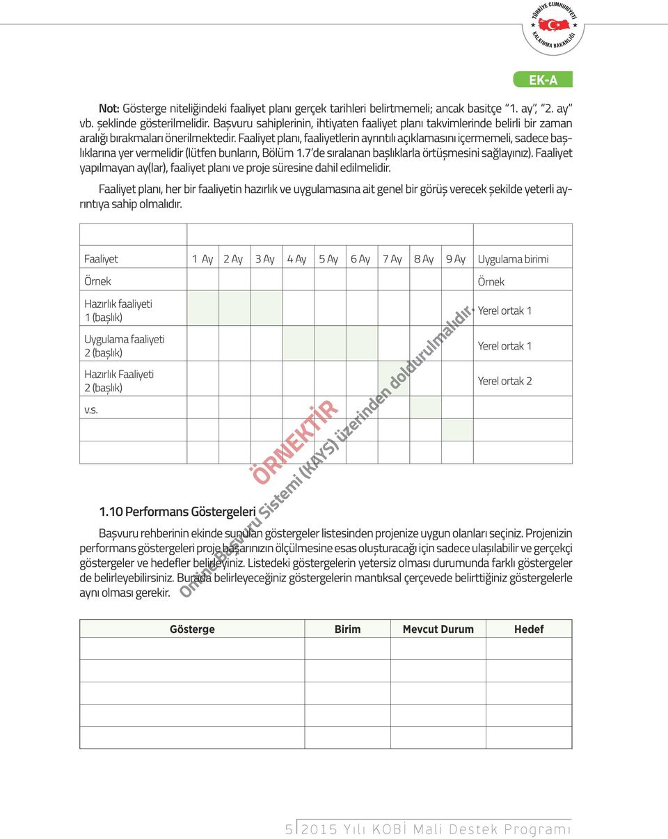 Faaliyet planı, faaliyetlerin ayrıntılı açıklamasını içermemeli, sadece başlıklarına yer vermelidir (lütfen bunların, Bölüm 1.7 de sıralanan başlıklarla örtüşmesini sağlayınız).