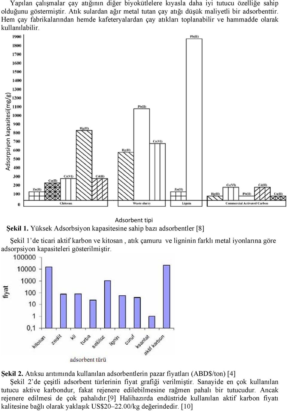Yüksek Adsorbsiyon kapasitesine sahip bazı adsorbentler [8] Şekil 1 de ticari aktif karbon ve kitosan, atık çamuru ve ligninin farklı metal iyonlarına göre adsorpsiyon kapasiteleri gösterilmiştir.