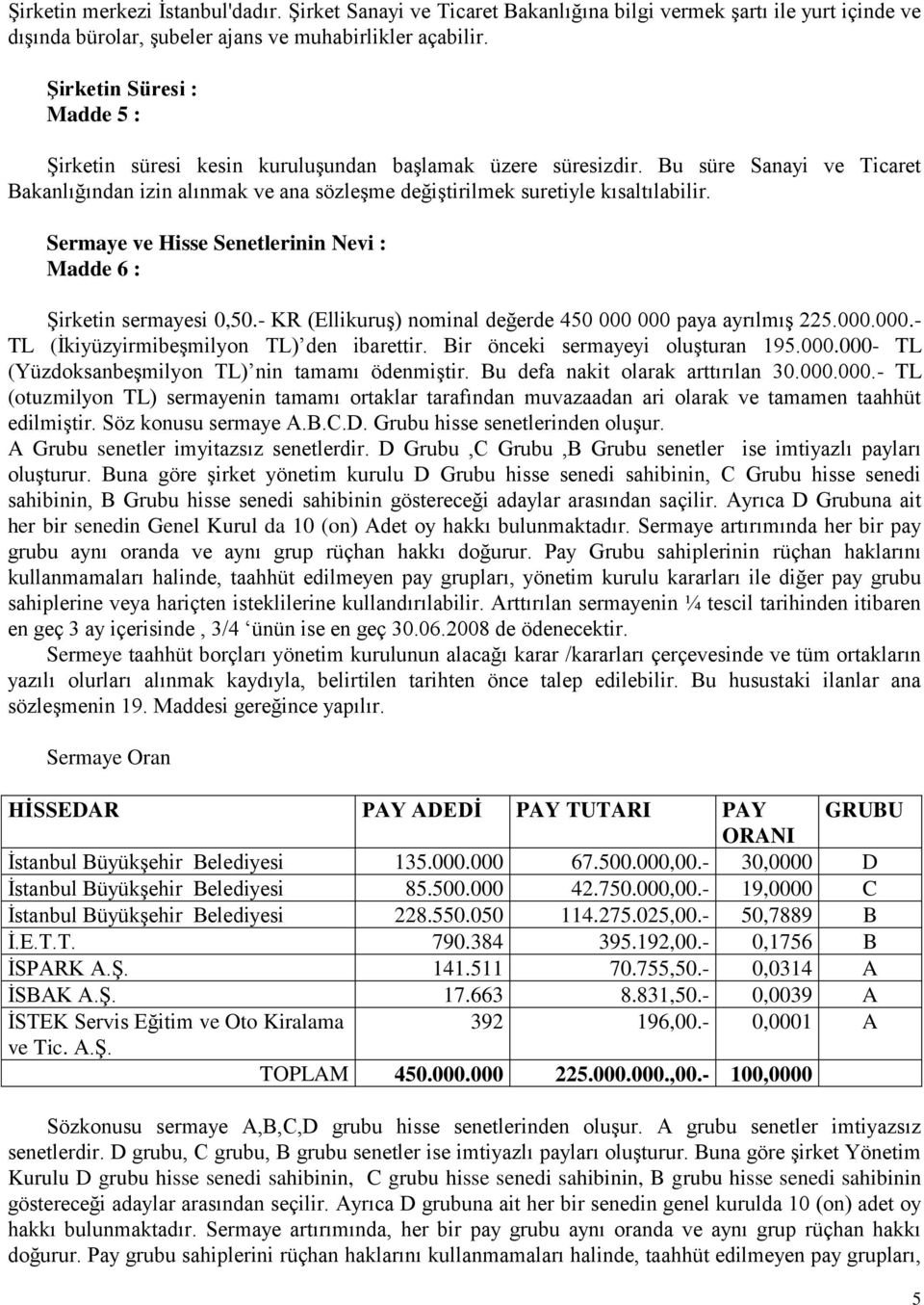 Sermaye ve Hisse Senetlerinin Nevi : Madde 6 : Şirketin sermayesi 0,50.- KR (Ellikuruş) nominal değerde 450 000 000 paya ayrılmış 225.000.000.- TL (İkiyüzyirmibeşmilyon TL) den ibarettir.