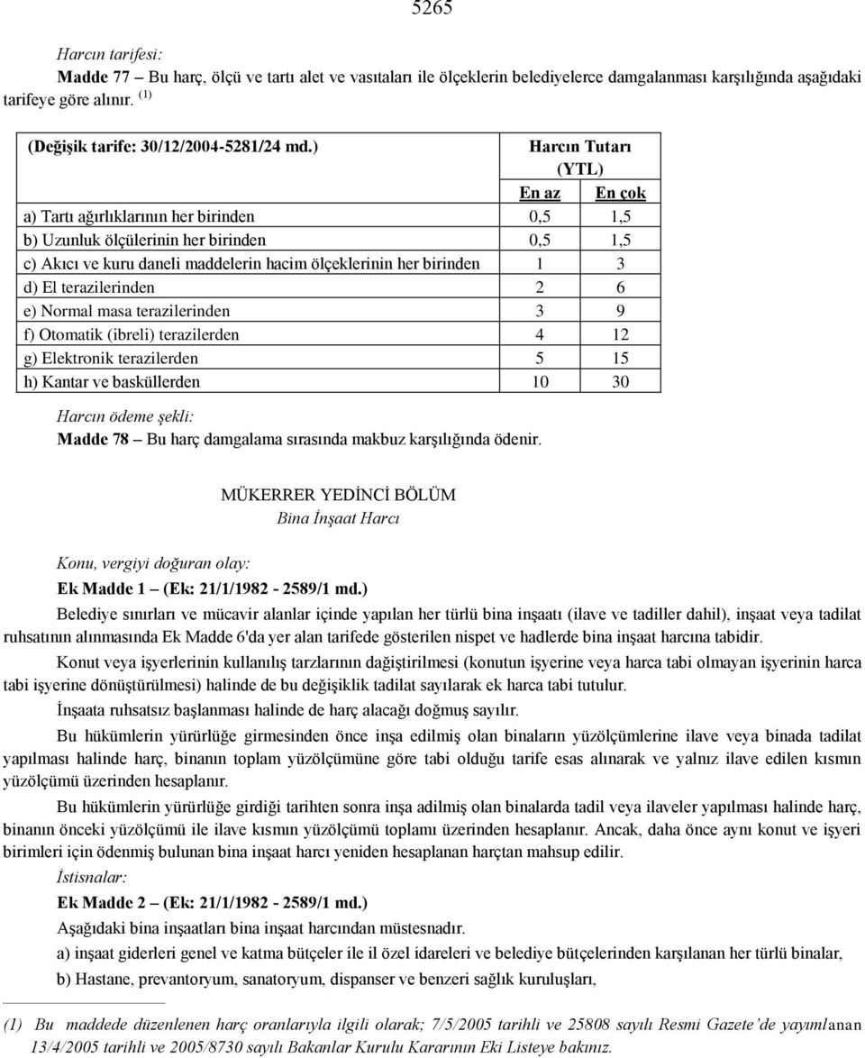 ) Harcın Tutarı (YTL) En az En çok a) Tartı ağırlıklarının her birinden 0,5 1,5 b) Uzunluk ölçülerinin her birinden 0,5 1,5 c) Akıcı ve kuru daneli maddelerin hacim ölçeklerinin her birinden 1 3 d)