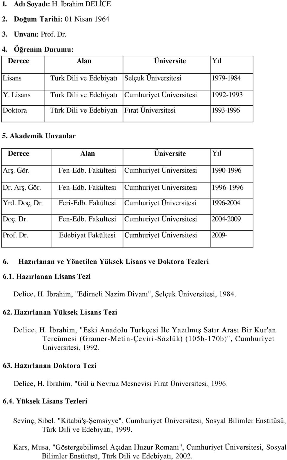 Fakültesi Cumhuriyet Üniversitesi 1990-1996 Dr. Arş. Gör. Fen-Edb. Fakültesi Cumhuriyet Üniversitesi 1996-1996 Yrd. Doç, Dr. Feri-Edb. Fakültesi Cumhuriyet Üniversitesi 1996-2004 Doç. Dr. Fen-Edb. Fakültesi Cumhuriyet Üniversitesi 2004-2009 Prof.