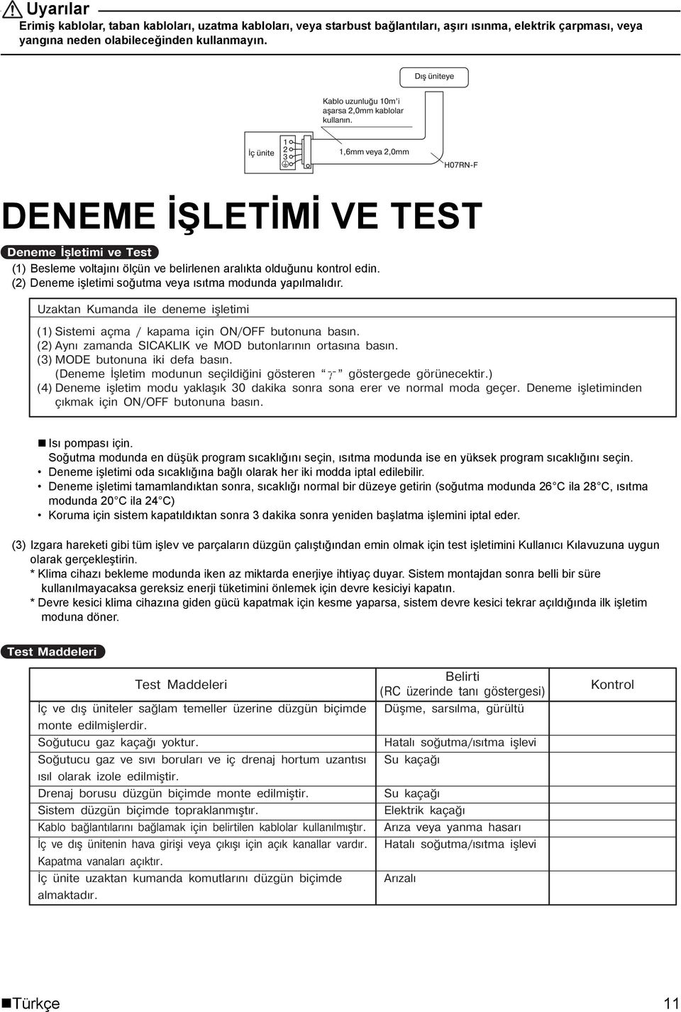 Uzaktan Kumanda ile deneme iþletimi (1) Sistemi açma / kapama için ON/OFF butonuna basýn. (2) Ayný zamanda SICAKLIK ve MOD butonlarýnýn ortasýna basýn. (3) MODE butonuna iki defa basýn.