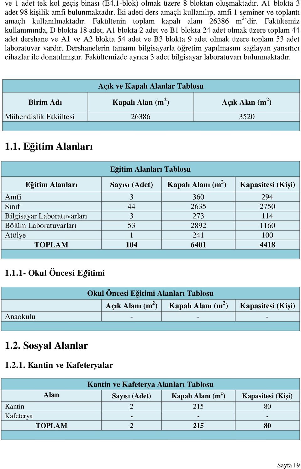 Fakültemiz kullanımında, D blokta 18 adet, A1 blokta 2 adet ve B1 blokta 24 adet olmak üzere toplam 44 adet dershane ve A1 ve A2 blokta 54 adet ve B3 blokta 9 adet olmak üzere toplam 53 adet