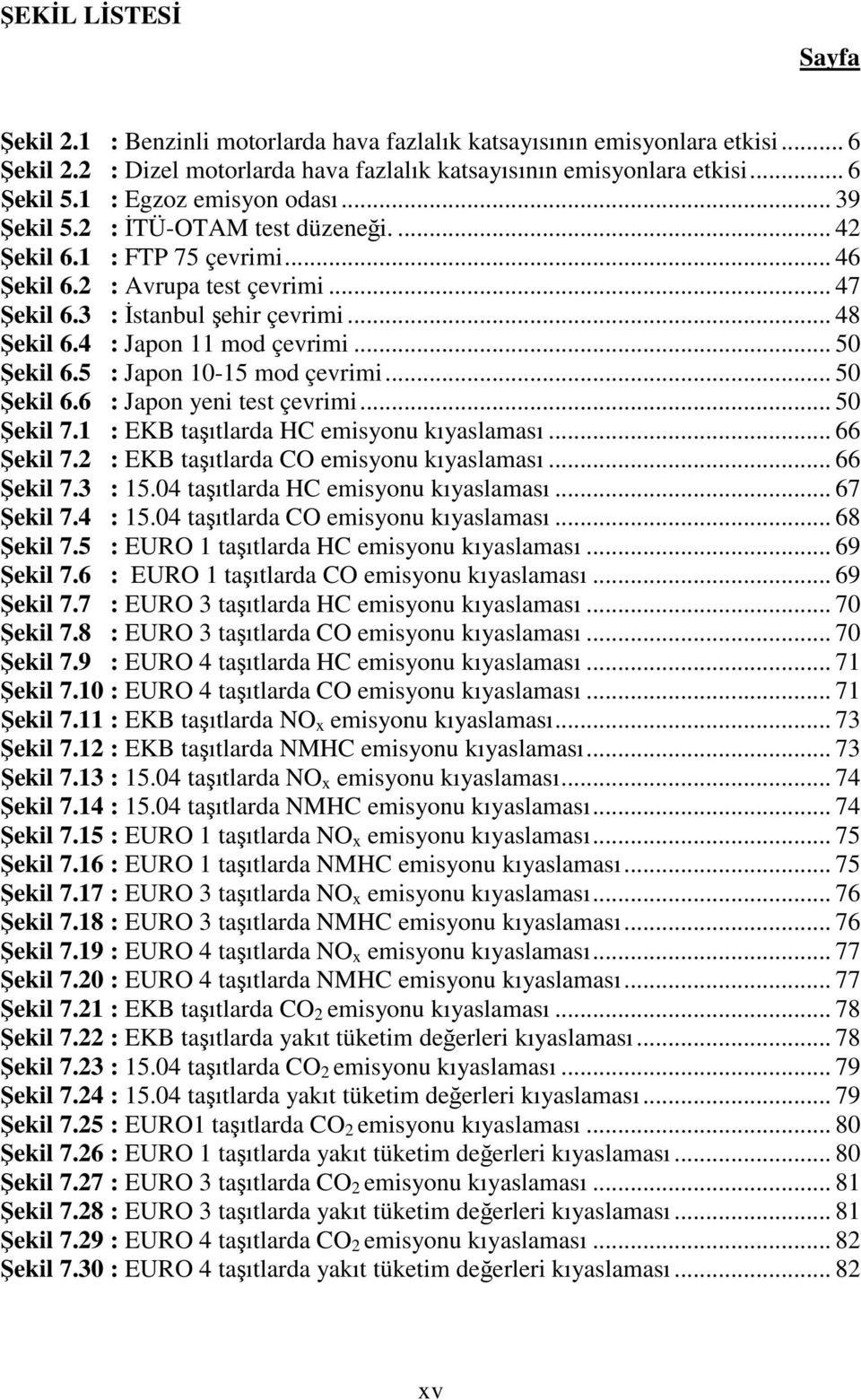 4 : Japon 11 mod çevrimi... 50 Şekil 6.5 : Japon 10-15 mod çevrimi... 50 Şekil 6.6 : Japon yeni test çevrimi... 50 Şekil 7.1 : EKB taşıtlarda HC emisyonu kıyaslaması... 66 Şekil 7.