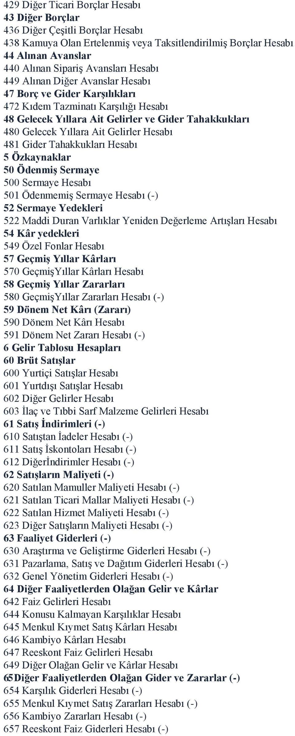 Hesabı 481 Gider Tahakkukları Hesabı 5 Özkaynaklar 50 Ödenmiş Sermaye 500 Sermaye Hesabı 501 Ödenmemiş Sermaye Hesabı (-) 52 Sermaye Yedekleri 522 Maddi Duran Varlıklar Yeniden Değerleme Artışları