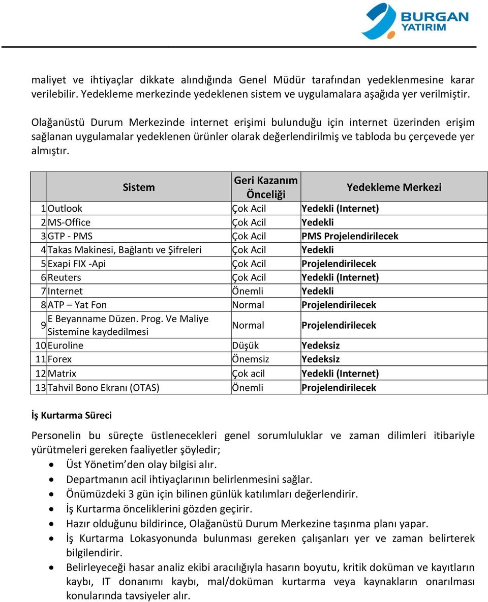 Sistem Geri Kazanım Önceliği Yedekleme Merkezi 1 Outlook Çok Acil Yedekli (Internet) 2 MS-Office Çok Acil Yedekli 3 GTP - PMS Çok Acil PMS Projelendirilecek 4 Takas Makinesi, Bağlantı ve Şifreleri