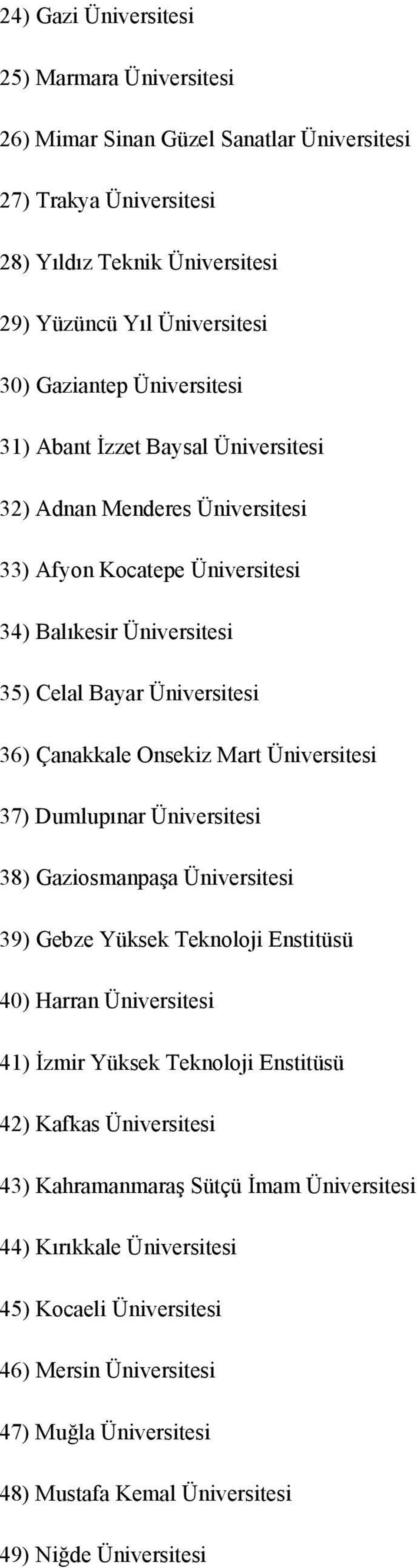 Mart Üniversitesi 37) Dumlupınar Üniversitesi 38) Gaziosmanpaşa Üniversitesi 39) Gebze Yüksek Teknoloji Enstitüsü 40) Harran Üniversitesi 41) İzmir Yüksek Teknoloji Enstitüsü 42) Kafkas