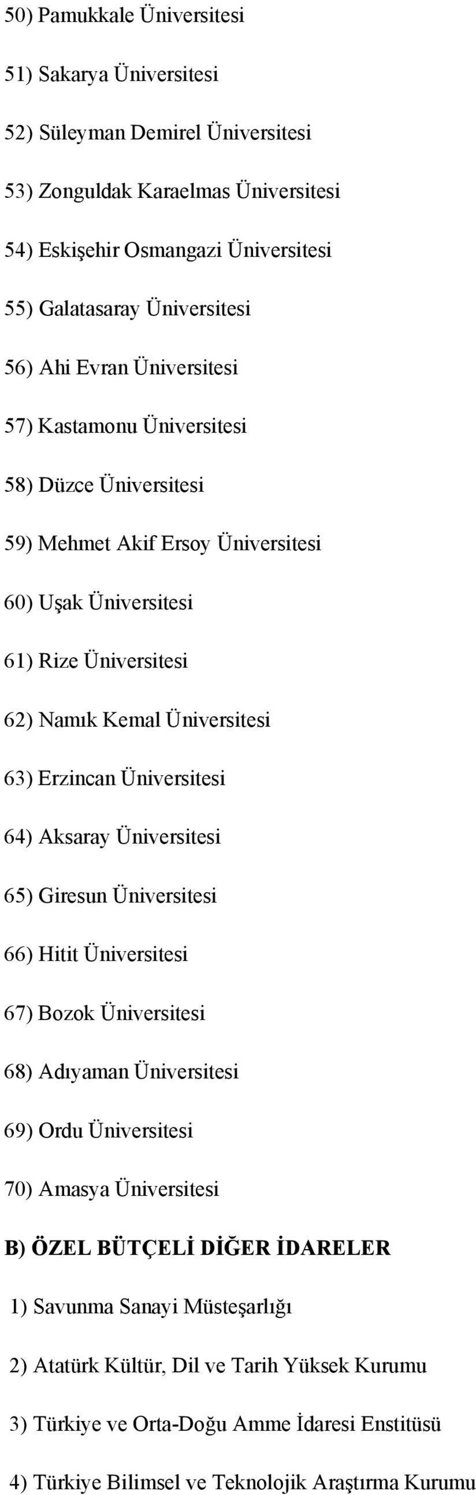 Üniversitesi 64) Aksaray Üniversitesi 65) Giresun Üniversitesi 66) Hitit Üniversitesi 67) Bozok Üniversitesi 68) Adıyaman Üniversitesi 69) Ordu Üniversitesi 70) Amasya Üniversitesi B) ÖZEL