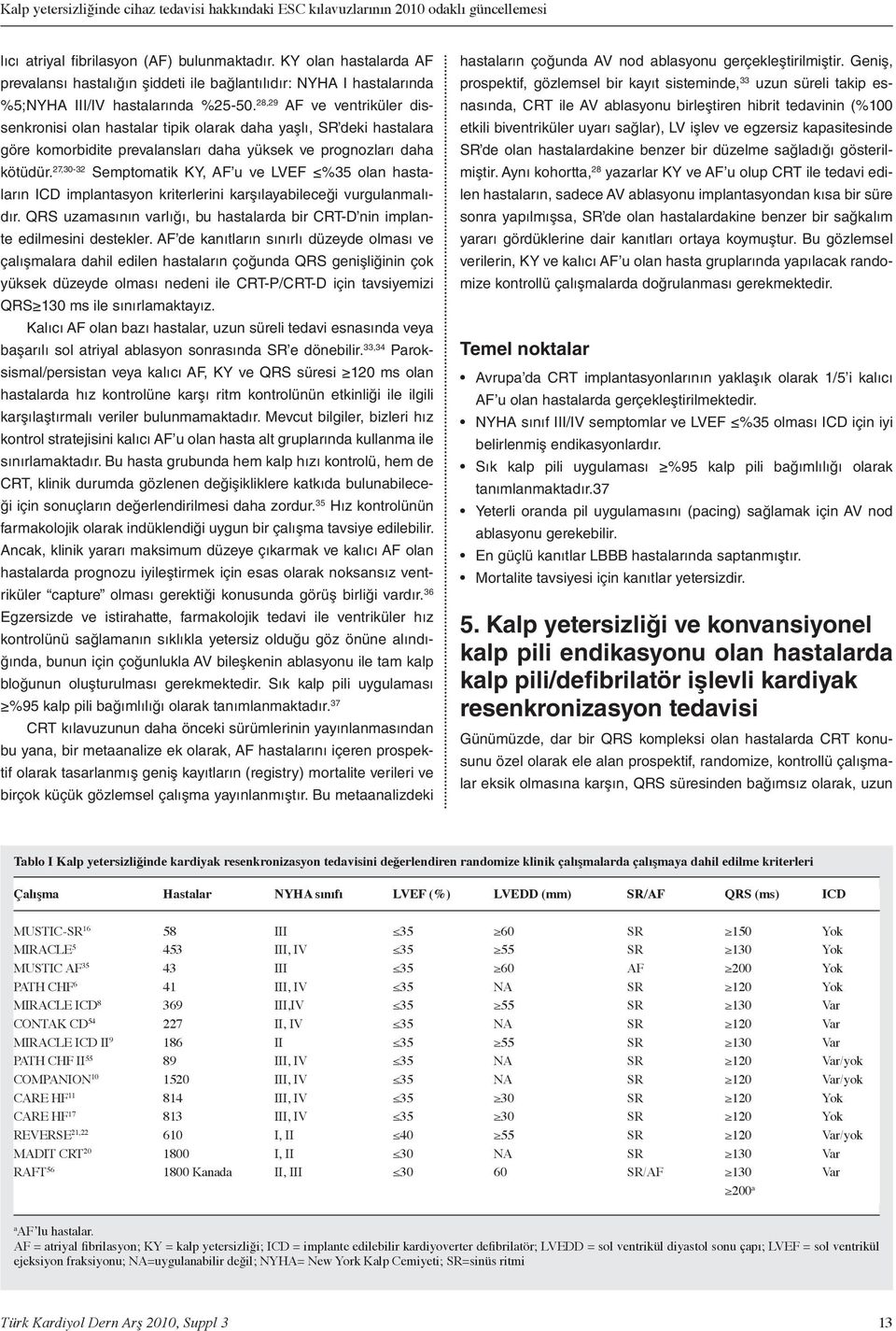 27,30-32 Semptomatik KY, AF u ve LVEF %35 olan hastaların ICD implantasyon kriterlerini karşılayabileceği vurgulanmalıdır.