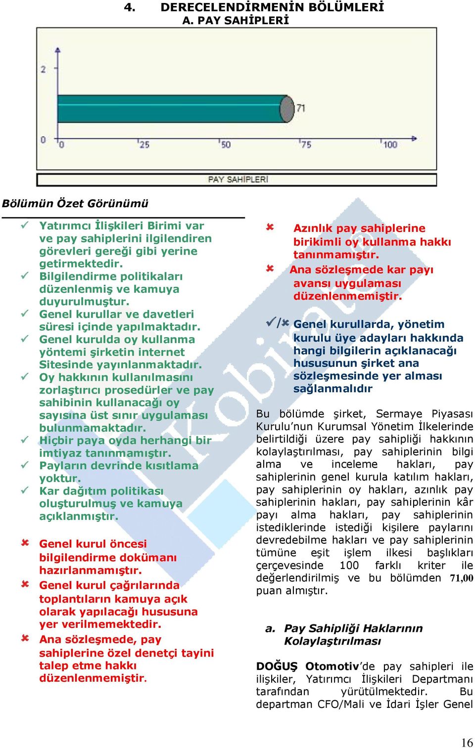 Oy hakkının kullanılmasını zorlaģtırıcı prosedürler ve pay sahibinin kullanacağı oy sayısına üst sınır uygulaması bulunmamaktadır. Hiçbir paya oyda herhangi bir imtiyaz tanınmamıģtır.