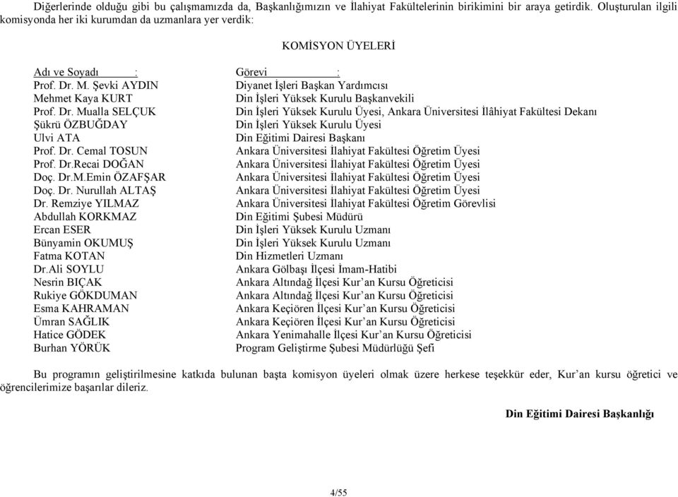 Şevki AYDIN Diyanet İşleri Başkan Yardımcısı Mehmet Kaya KURT Din İşleri Yüksek Kurulu Başkanvekili Prof. Dr.