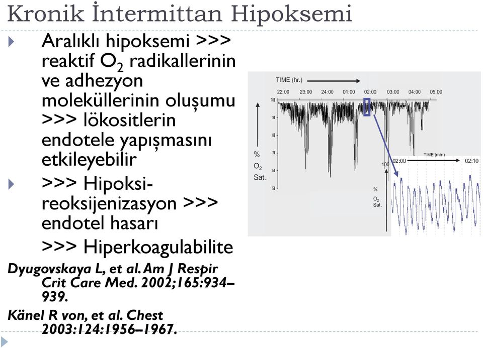 >>> Hipoksireoksijenizasyon >>> endotel hasarı >>> Hiperkoagulabilite Dyugovskaya L,
