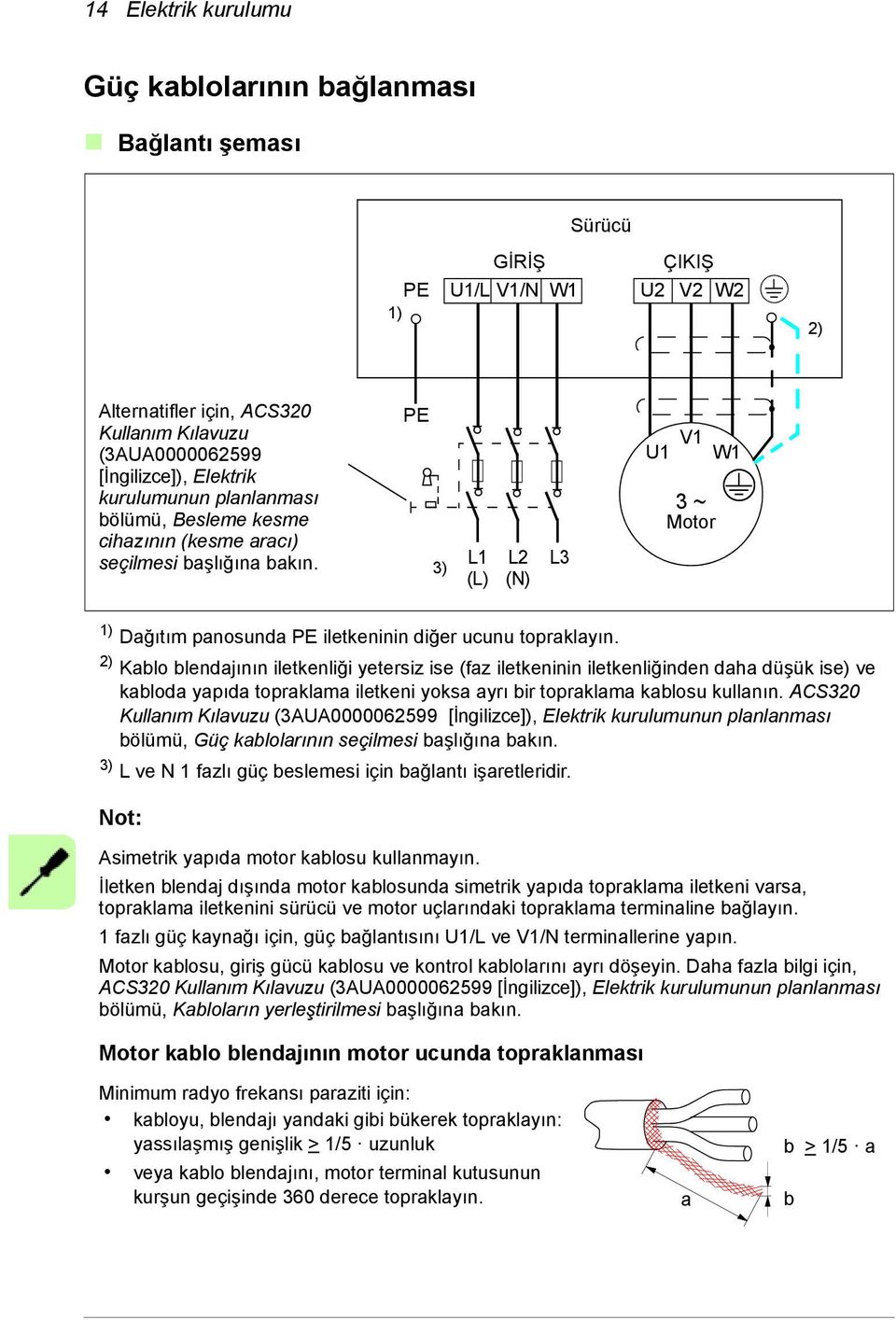 2) Kablo blendajının iletkenliği yetersiz ise (faz iletkeninin iletkenliğinden daha düşük ise) ve kabloda yapıda topraklama iletkeni yoksa ayrı bir topraklama kablosu kullanın.