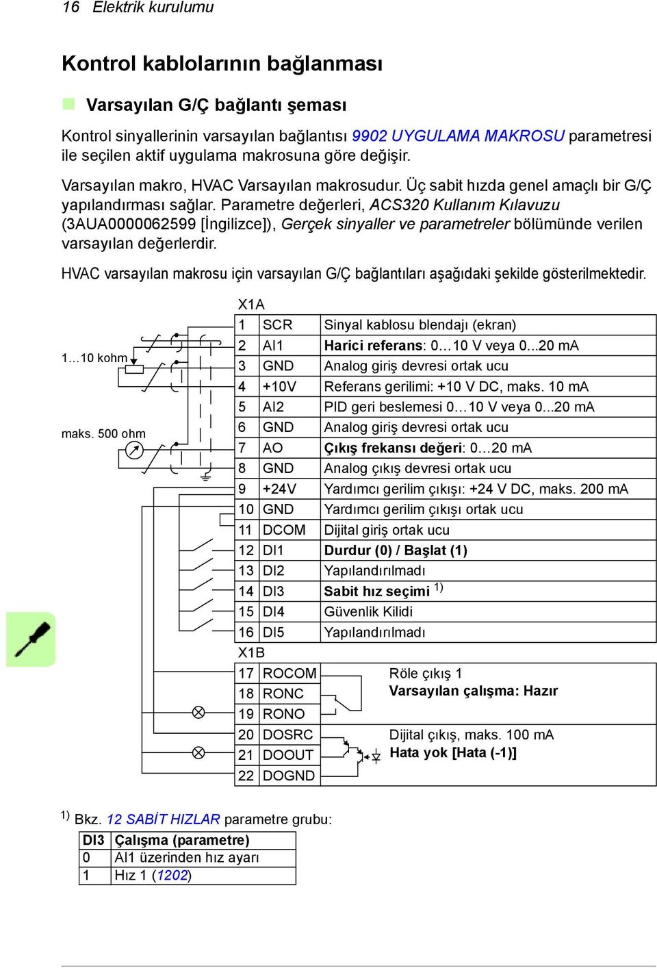 Parametre değerleri, ACS320 Kullanım Kılavuzu (3AUA0000062599 [İngilizce]), Gerçek sinyaller ve parametreler bölümünde verilen varsayılan değerlerdir.