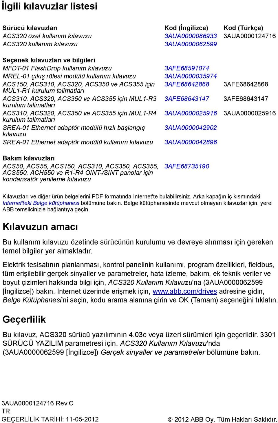 için MUL1-R3 kurulum talimatları ACS310, ACS320, ACS350 ve ACS355 için MUL1-R4 kurulum talimatları SREA-01 Ethernet adaptör modülü hızlı başlangıç kılavuzu SREA-01 Ethernet adaptör modülü kullanım