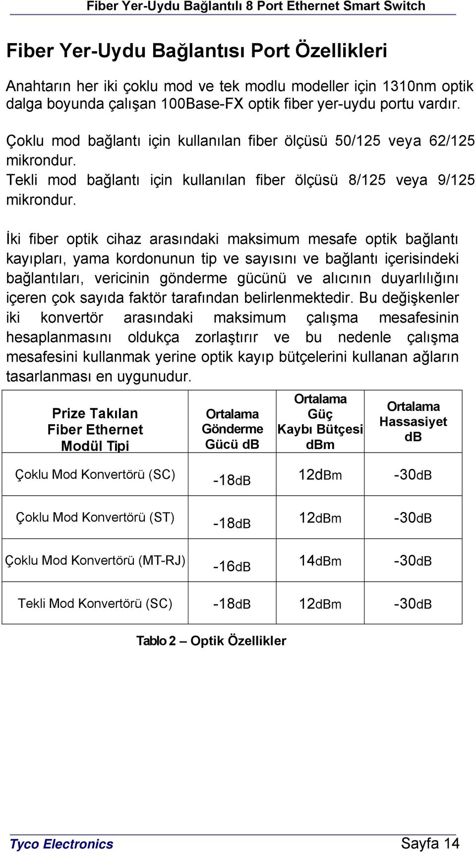 İki fiber optik cihaz arasındaki maksimum mesafe optik bağlantı kayıpları, yama kordonunun tip ve sayısını ve bağlantı içerisindeki bağlantıları, vericinin gönderme gücünü ve alıcının duyarlılığını