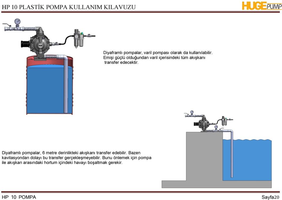 Diyaframlı pompalar, 6 metre derinlikteki akıģkanı transfer edebilir.