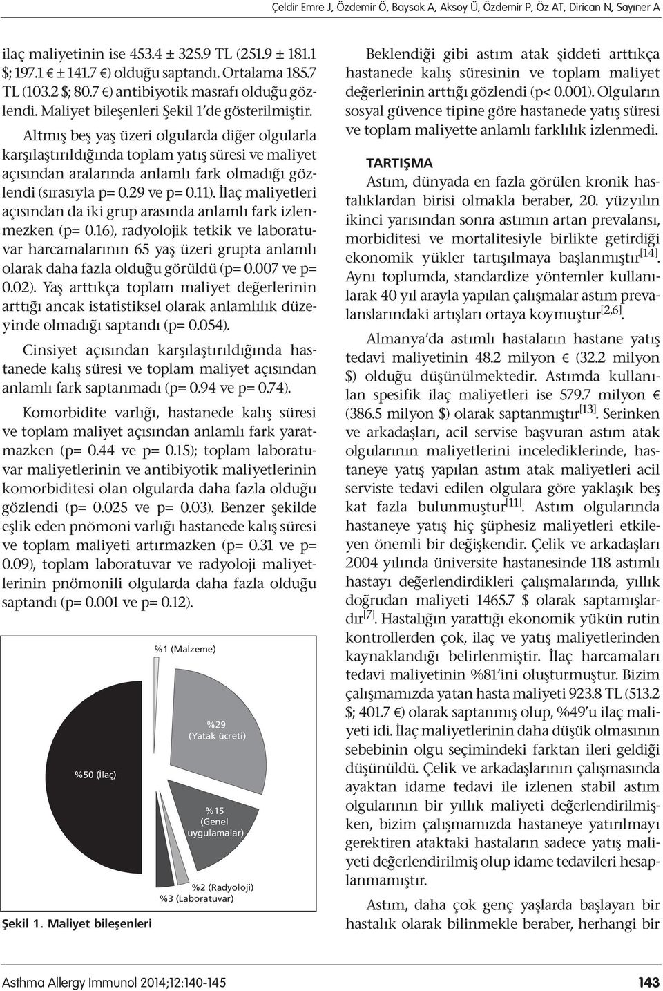 Altmış beş yaş üzeri olgularda diğer olgularla karşılaştırıldığında toplam yatış süresi ve maliyet açısından aralarında anlamlı fark olmadığı gözlendi (sırasıyla p= 0.29 ve p= 0.11).