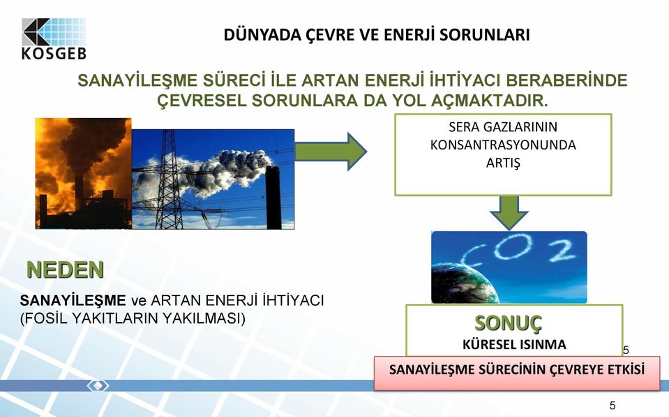 SERA GAZLARININ KONSANTRASYONUNDA ARTIŞ NEDEN SANAYİLEŞME ve ARTAN ENERJİ