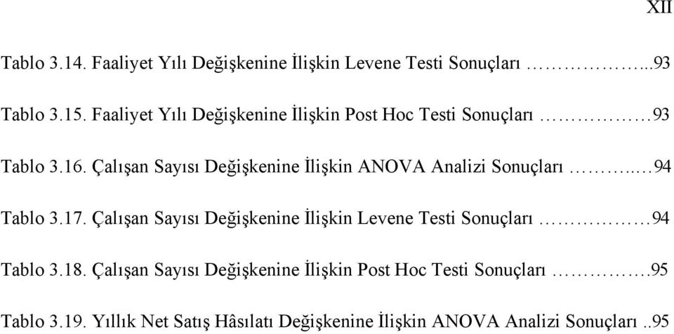 Çalışan Sayısı Değişkenine İlişkin ANOVA Analizi Sonuçları.. 94 Tablo 3.17.