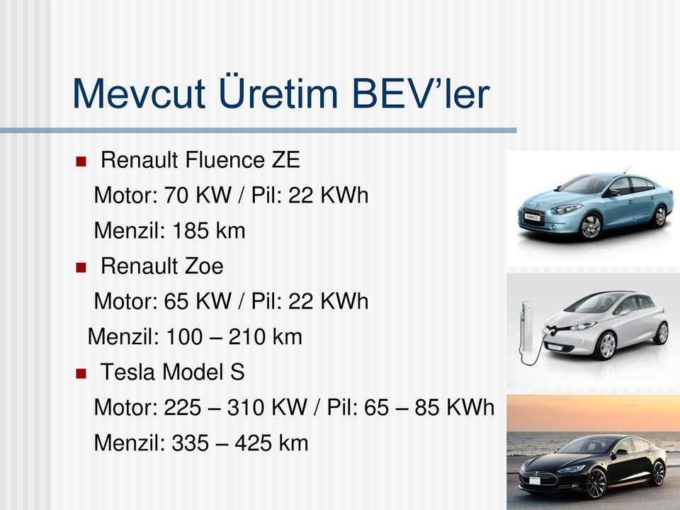 65 KW / Pil: 22 KWh Menzil: 100 210 km Tesla Model