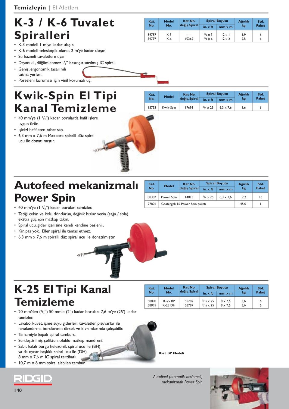 Kwik-Spin El Tipi Kanal Temizleme 40 mm ye (1 1 / 2 ) kadar borularda hafif işlere uygun ürün. İşinizi hafifleten rahat sap. 6,3 mm x 7,6 m Maxcore spiralli düz spiral ucu ile donatılmıştır.