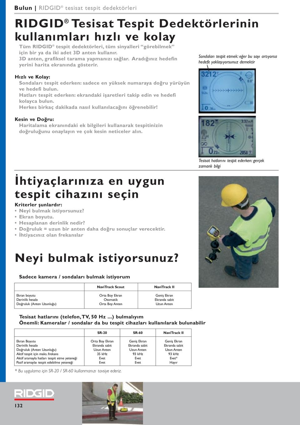 Hızlı ve Kolay: Sondaları tespit ederken: sadece en yüksek numaraya doğru yürüyün ve hedefi bulun. Hatları tespit ederken: ekrandaki işaretleri takip edin ve hedefi kolayca bulun.