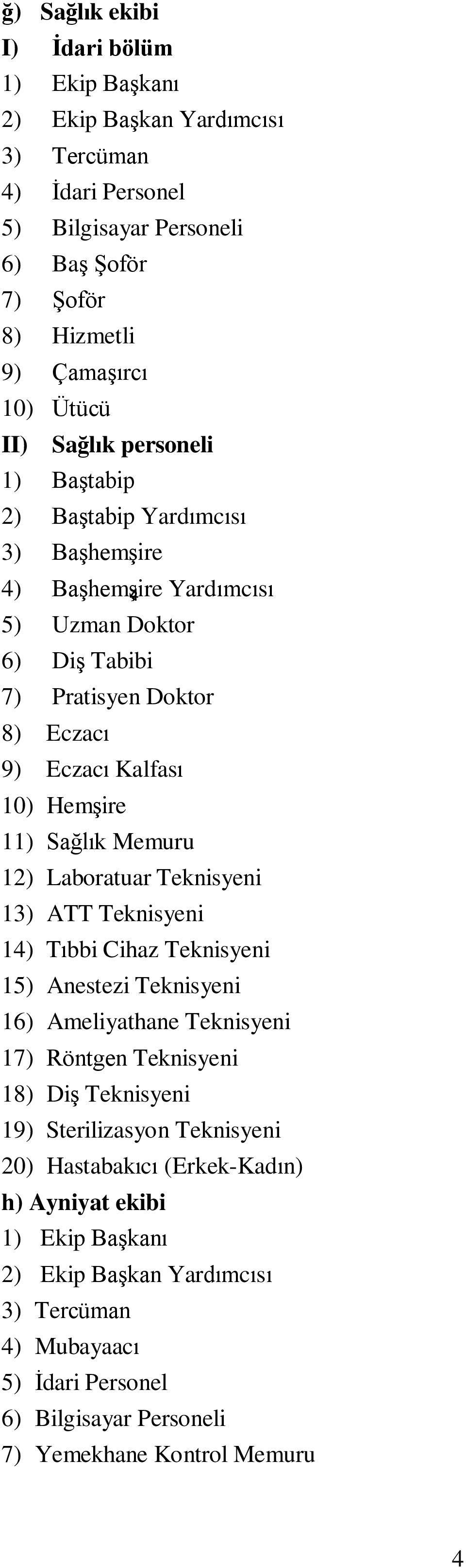 Sağlık Memuru 12) Laboratuar Teknisyeni 13) ATT Teknisyeni 14) Tıbbi Cihaz Teknisyeni 15) Anestezi Teknisyeni 16) Ameliyathane Teknisyeni 17) Röntgen Teknisyeni 18) Diş Teknisyeni 19)