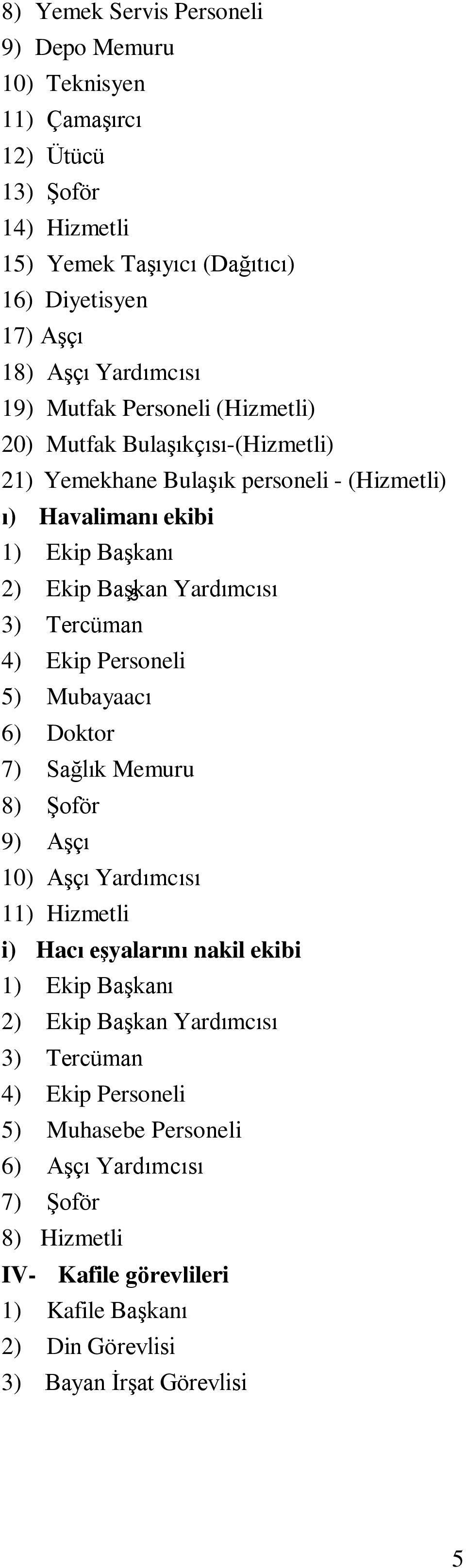 Tercüman 4) Ekip Personeli 5) Mubayaacı 6) Doktor 7) Sağlık Memuru 8) Şoför 9) Aşçı 10) Aşçı Yardımcısı 11) Hizmetli i) Hacı eģyalarını nakil ekibi 1) Ekip Başkanı 2) Ekip Başkan