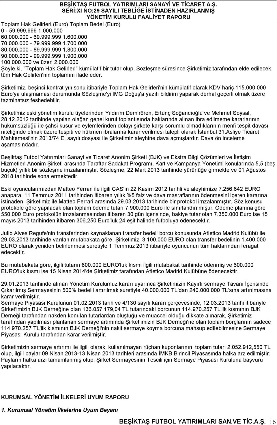 Şirketimiz, beşinci kontrat yılı sonu itibariyle Toplam Hak Gelirleri'nin kümülatif olarak KDV hariç 115.000.