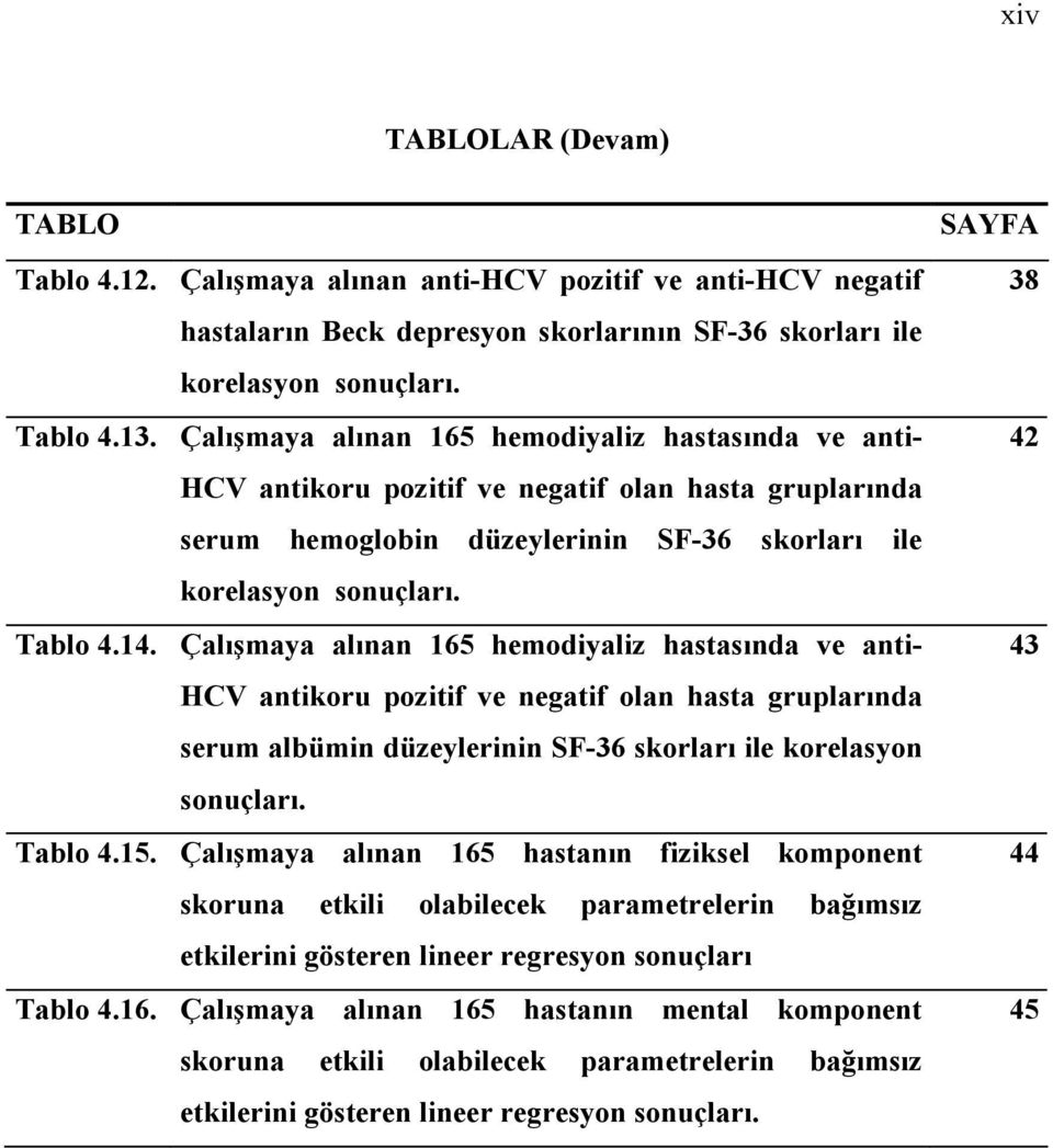 Çalışmaya alınan 165 hemodiyaliz hastasında ve anti- HCV antikoru pozitif ve negatif olan hasta gruplarında serum albümin düzeylerinin SF-36 skorları ile korelasyon sonuçları. Tablo 4.15.