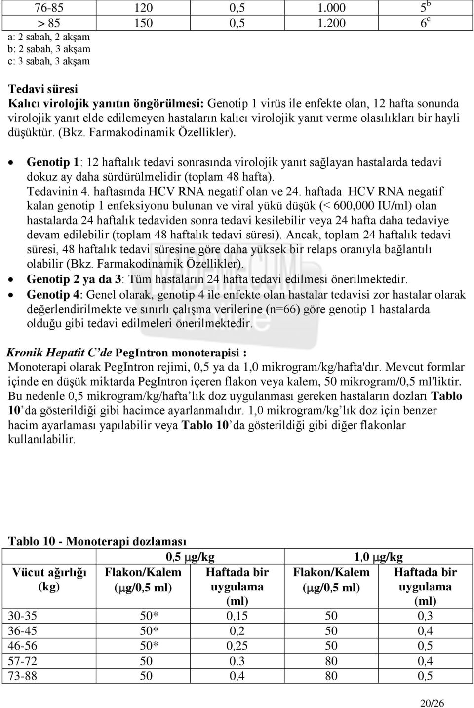 edilemeyen hastaların kalıcı virolojik yanıt verme olasılıkları bir hayli düģüktür. (Bkz. Farmakodinamik Özellikler).