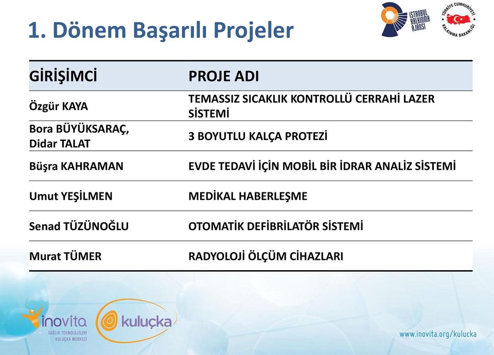 KONTROLLÜ CERRAHİ LAZER SİSTEMİ 3 BOYUTLU KALÇA PROTEZİ EVDE TEDAVİ İÇİN MOBİL BİR