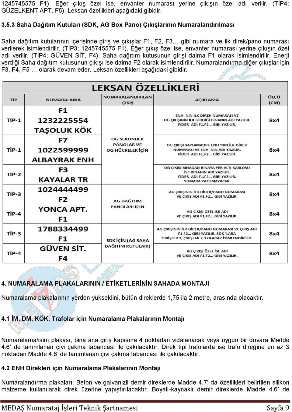 Eğer çıkıģ özel ise, envanter numarası yerine çıkıģın özel adı verilir. (TĠP4; GÜVEN SĠT. F4). Saha dağıtım kutusunun giriģi daima F1 olarak isimlendirilir.