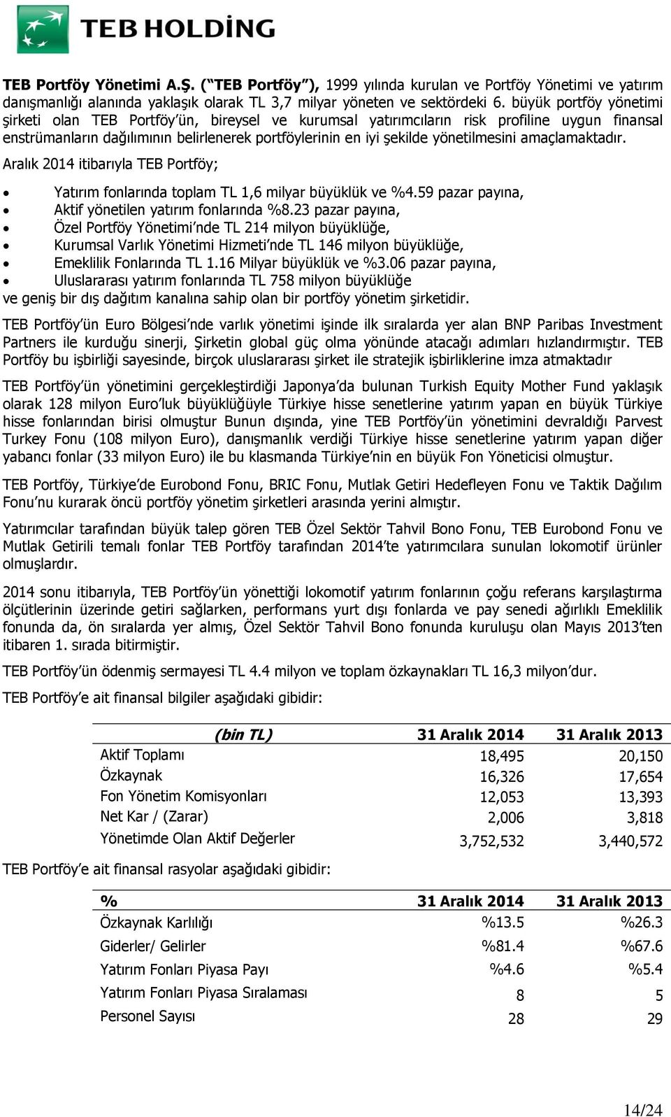 yönetilmesini amaçlamaktadır. Aralık 2014 itibarıyla TEB Portföy; Yatırım fonlarında toplam TL 1,6 milyar büyüklük ve %4.59 pazar payına, Aktif yönetilen yatırım fonlarında %8.