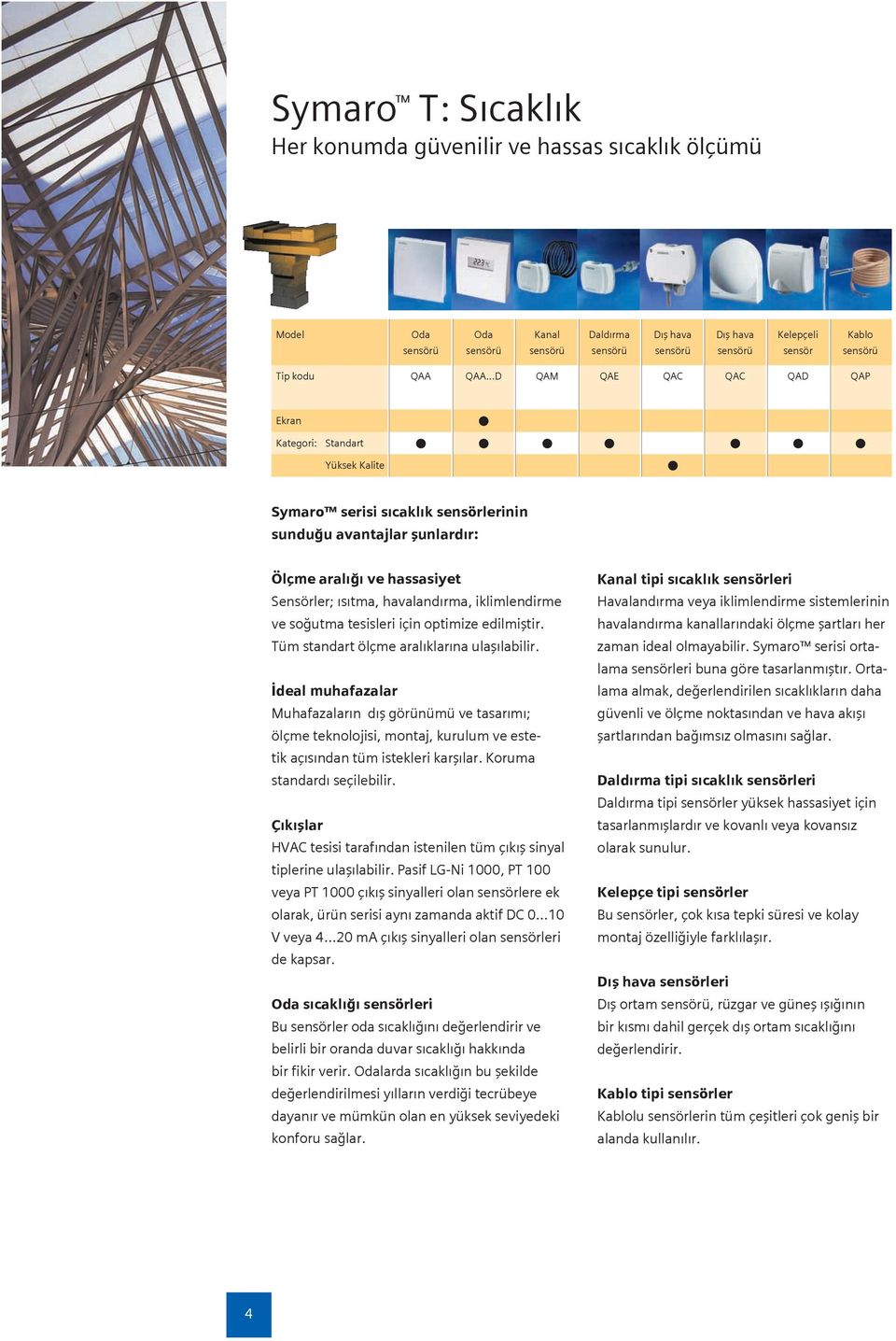 ..D QAM QAE QAC QAC QAD QAP Ekran l Kategori: Standart l l l l l l l Yüksek Kalite l Symaro serisi sıcaklık sensörlerinin sunduğu avantajlar şunlardır: Ölçme aralığı ve hassasiyet Sensörler; ısıtma,