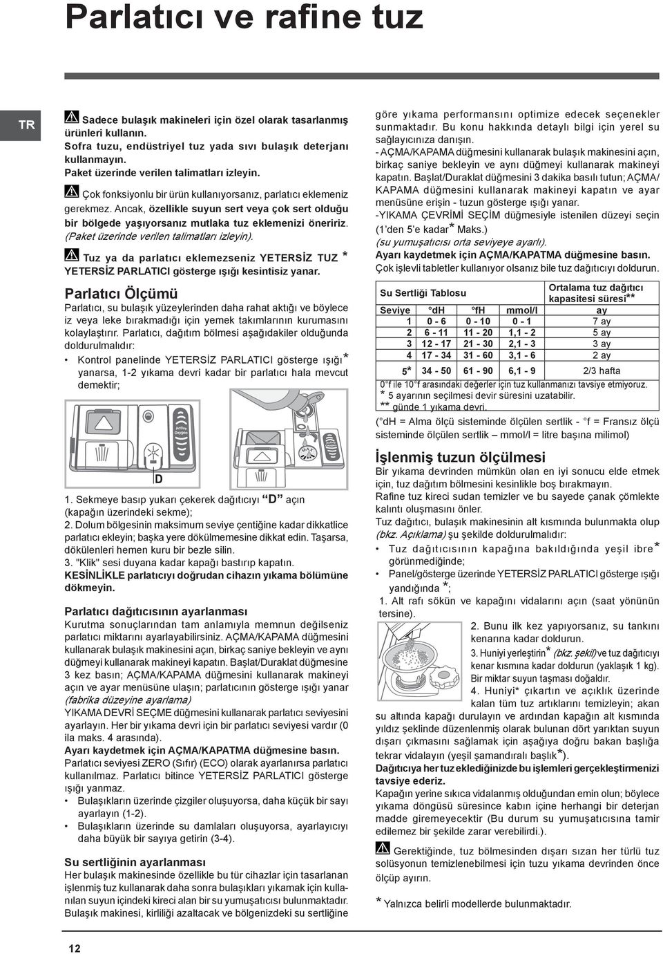 Ancak, özellikle suyun sert veya çok sert olduğu bir bölgede yaşıyorsanız mutlaka tuz eklemenizi öneririz. (Paket üzerinde verilen talimatları izleyin).