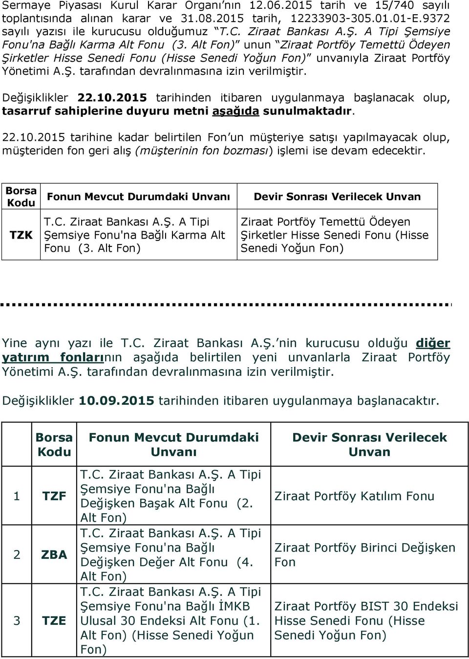 Alt Fon) unun Ziraat Portföy Temettü Ödeyen Şirketler Hisse Senedi Fonu (Hisse Senedi Yoğun Fon) unvanıyla Ziraat Portföy Yönetimi A.Ş. tarafından devralınmasına izin verilmiştir. Değişiklikler 22.10.