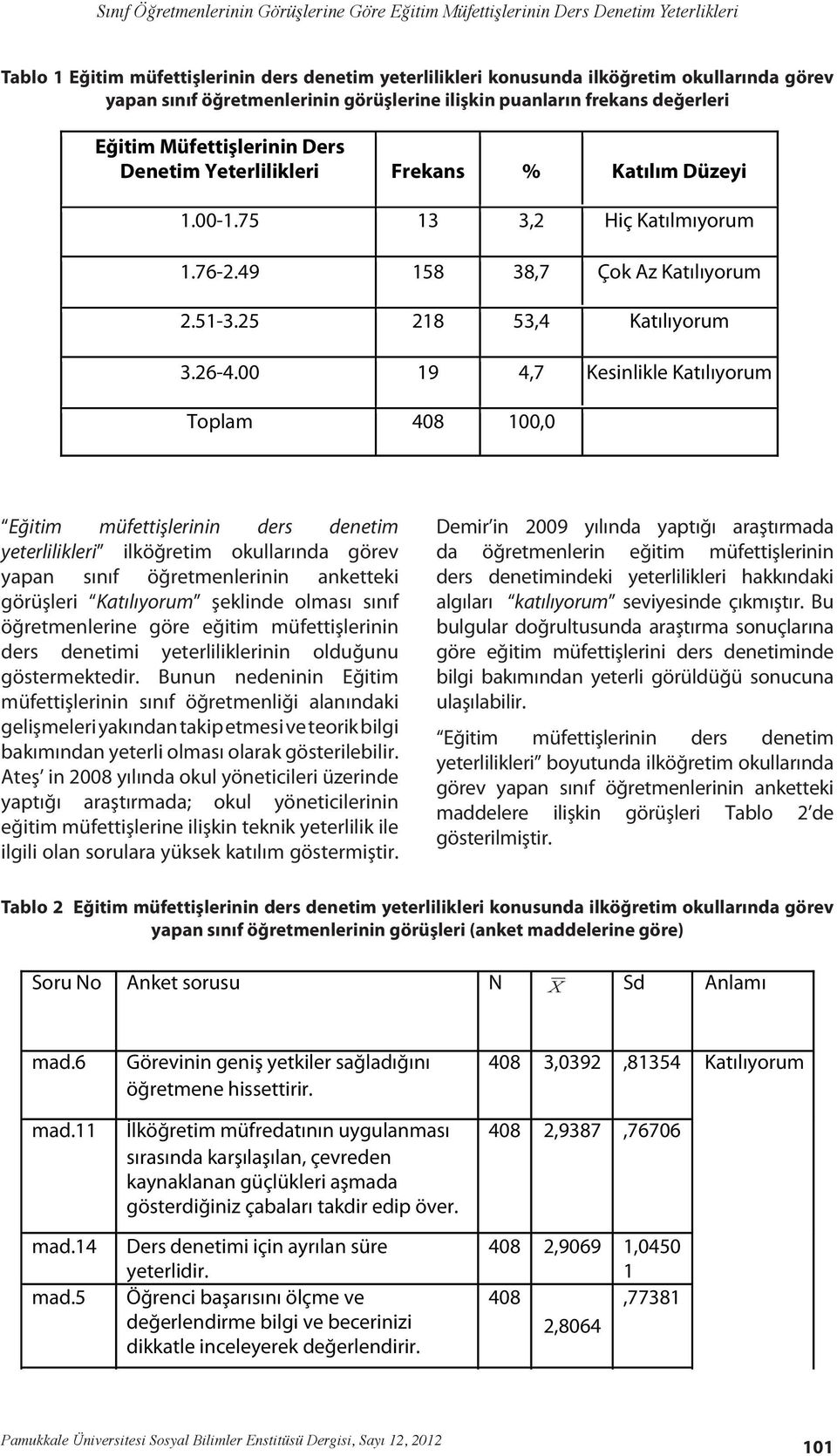 49 158 38,7 Çok Az Katılıyorum 2.51-3.25 218 53,4 Katılıyorum 3.26-4.