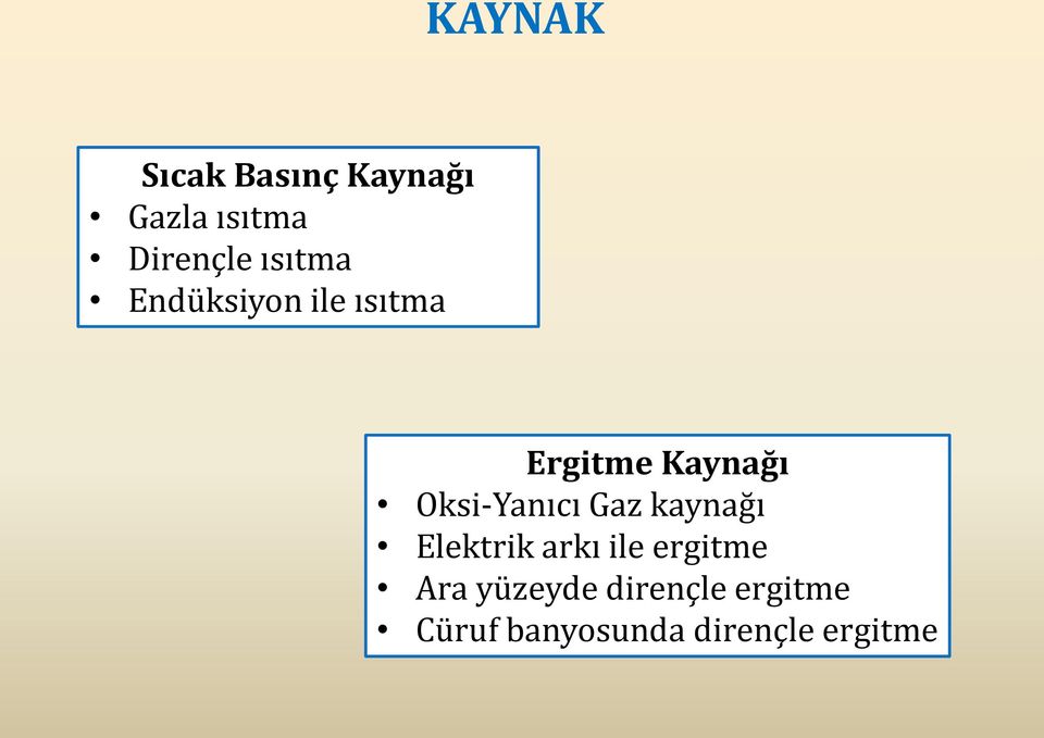 Oksi-Yanıcı Gaz kaynağı Elektrik arkı ile ergitme