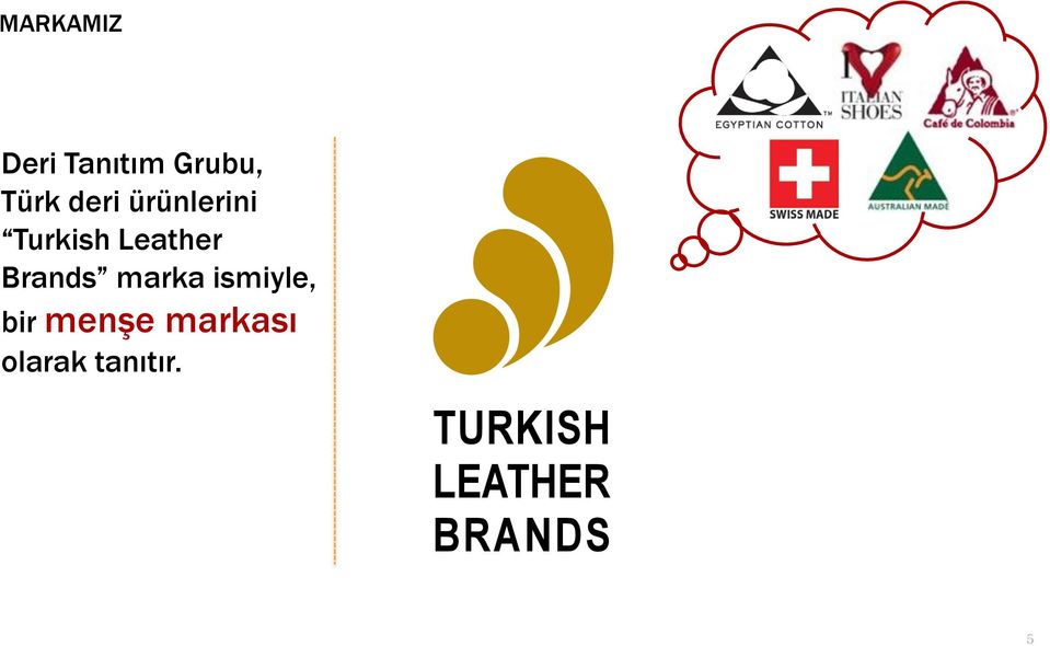 Brands marka ismiyle, bir menşe