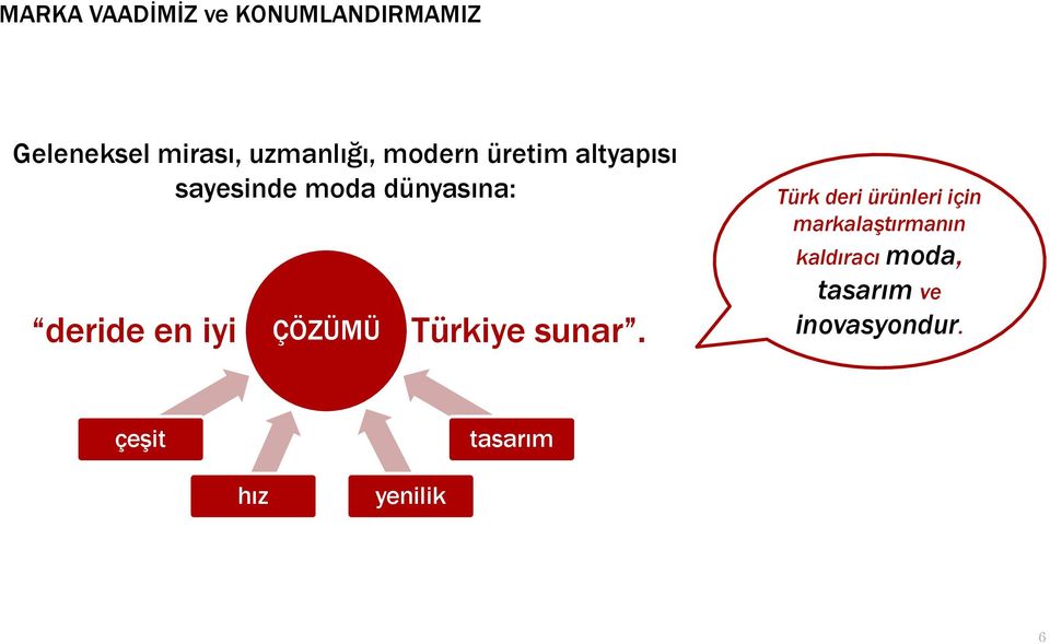 ÇÖZÜMÜ Türkiye sunar.