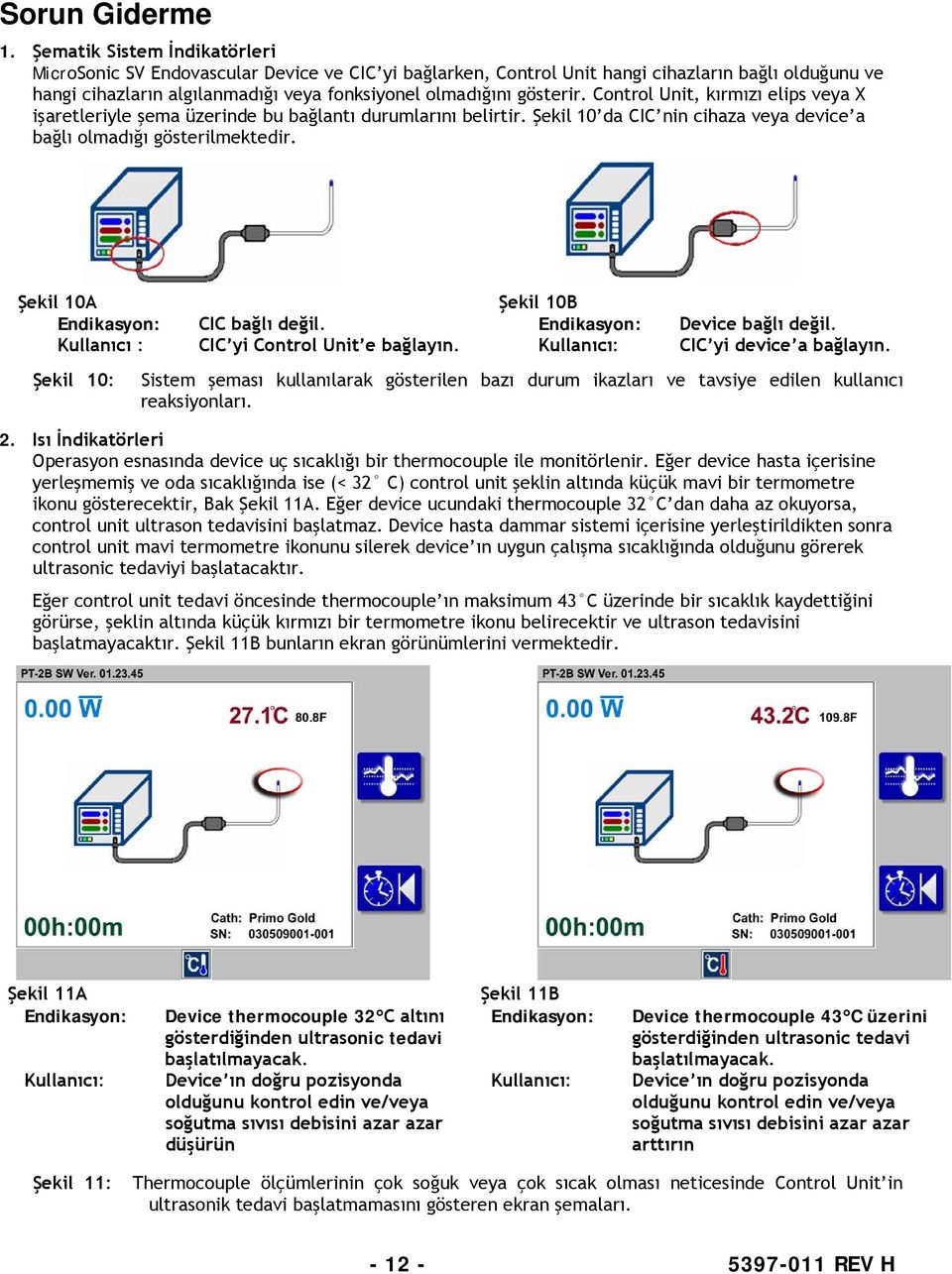 Control Unit, kırmızı elips veya X işaretleriyle şema üzerinde bu bağlantı durumlarını belirtir. Şekil 10 da CIC nin cihaza veya device a bağlı olmadığı gösterilmektedir.