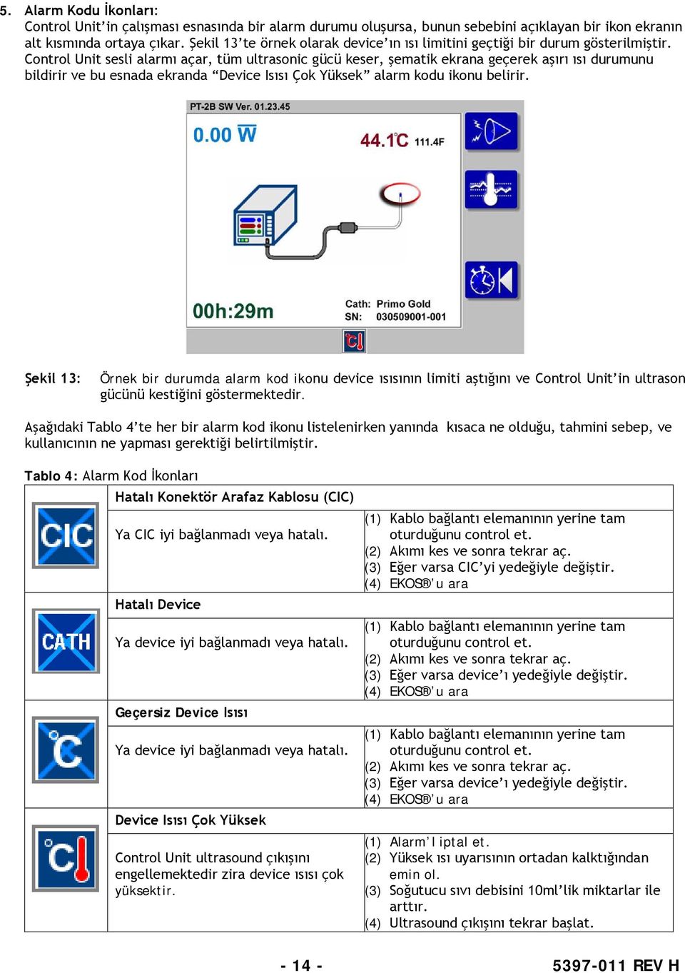 Control Unit sesli alarmı açar, tüm ultrasonic gücü keser, şematik ekrana geçerek aşırı ısı durumunu bildirir ve bu esnada ekranda Device Isısı Çok Yüksek alarm kodu ikonu belirir.