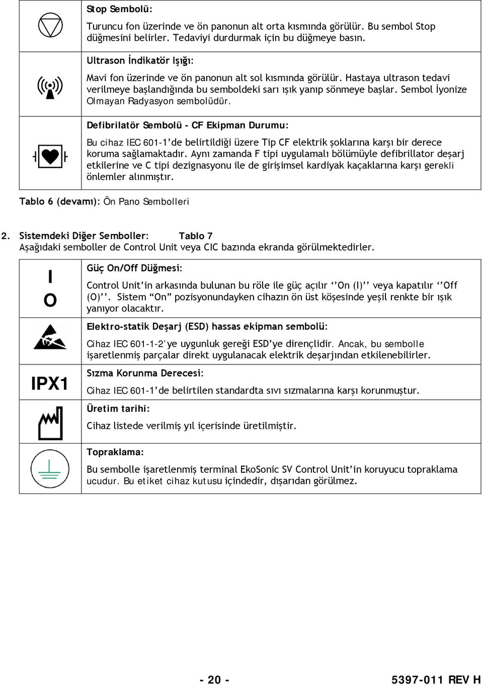 Sembol İyonize Olmayan Radyasyon sembolüdür. Defibrilatör Sembolü - CF Ekipman Durumu: Bu cihaz IEC 601-1 de belirtildiği üzere Tip CF elektrik şoklarına karşı bir derece koruma sağlamaktadır.