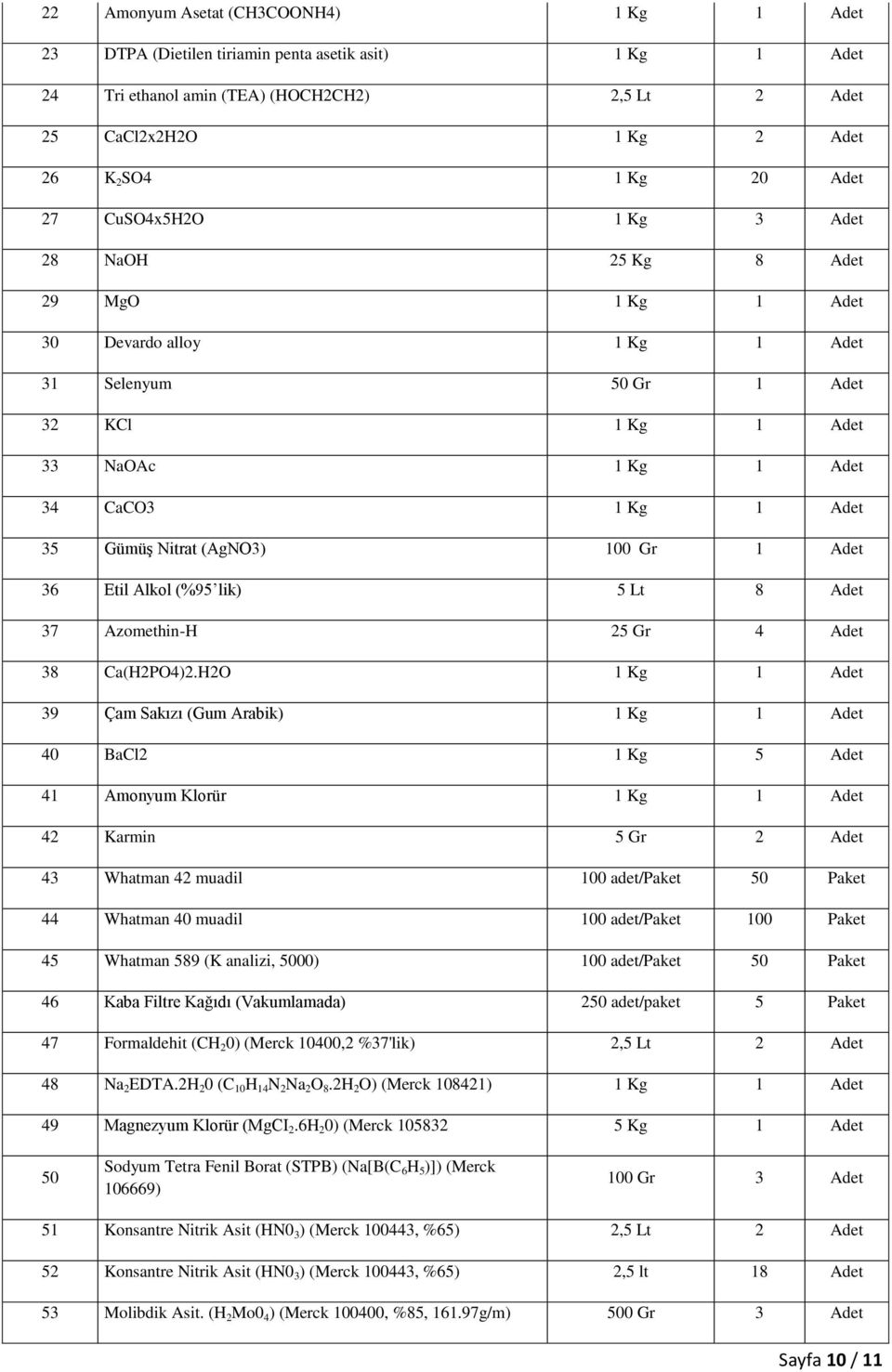 Nitrat (AgNO3) 100 Gr 1 Adet 36 Etil Alkol (%95 lik) 5 Lt 8 Adet 37 Azomethin-H 25 Gr 4 Adet 38 Ca(H2PO4)2.