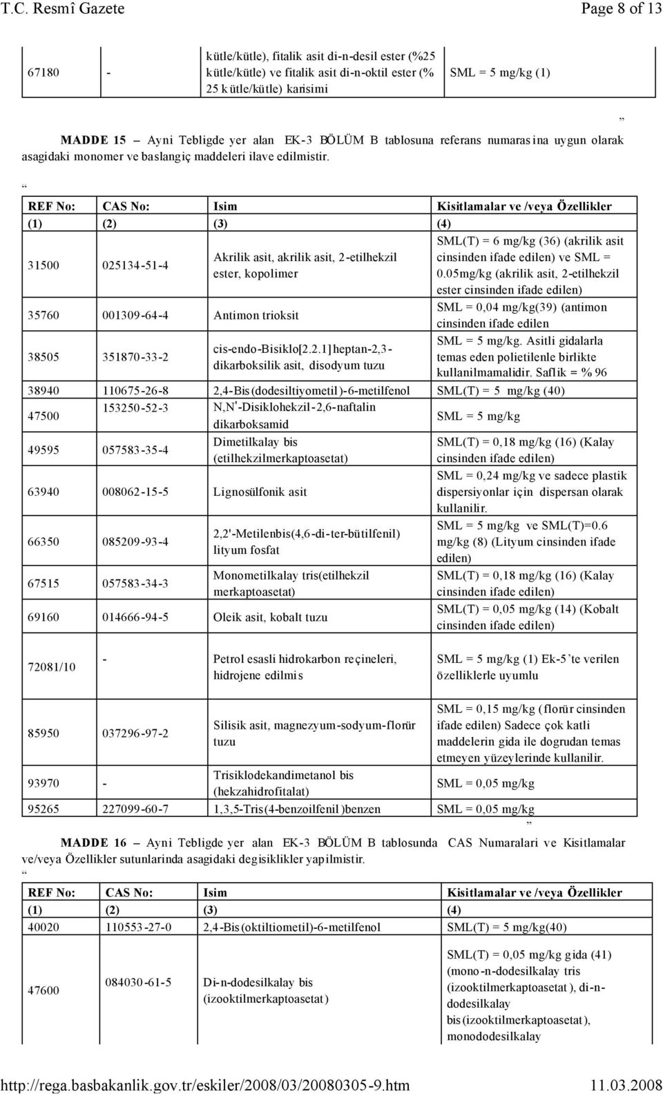 31500 025134-51-4 35760 001309-64-4 Antimon trioksit 38505 351870-33-2 Akrilik asit, akrilik asit, 2-etilhekzil ester, kopolimer cis-endo-bisiklo[2.2.1]heptan-2,3- dikarboksilik asit, disodyum tuzu SML(T) = 6 mg/kg (36) (akrilik asit ve SML = 0.