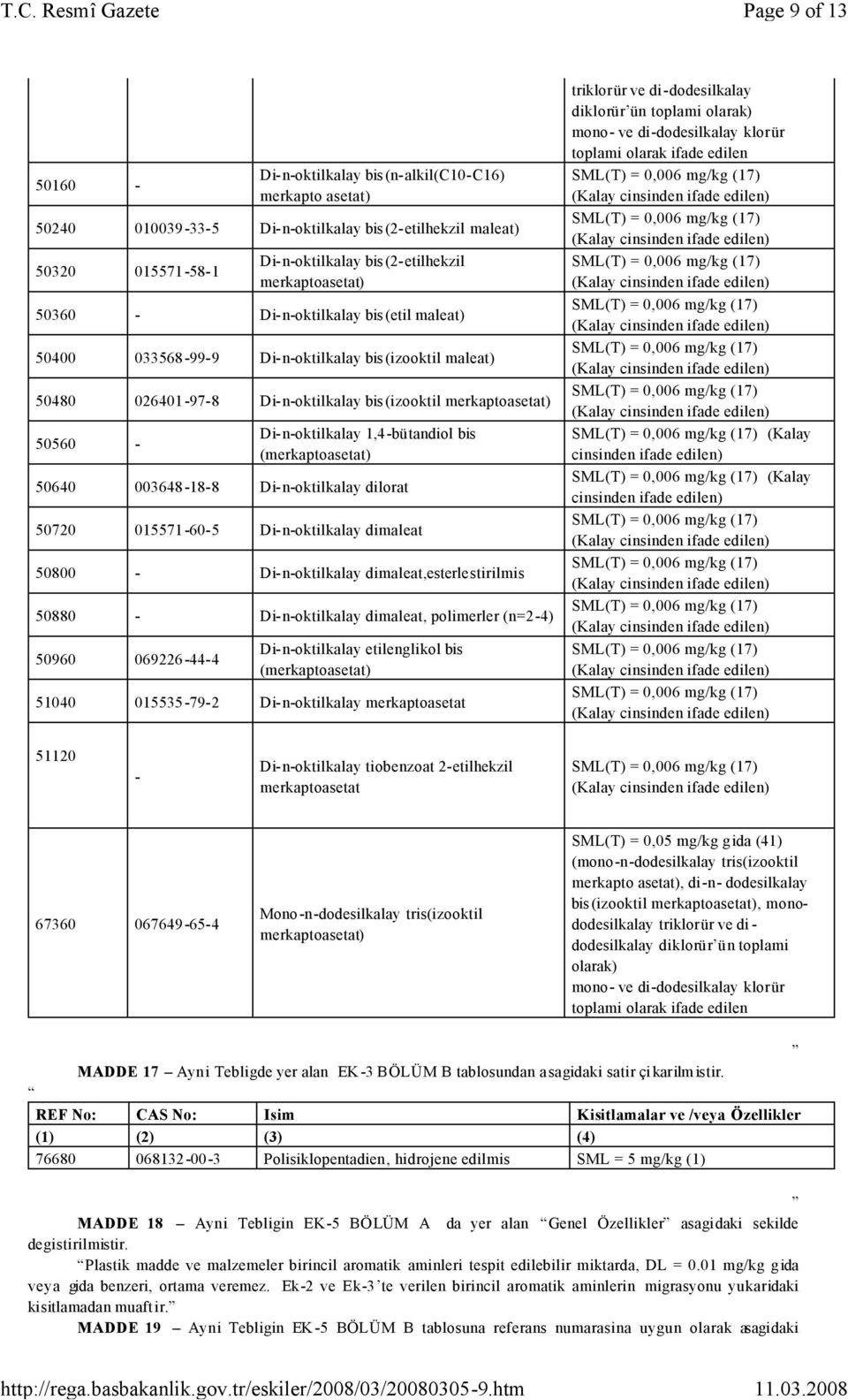 Di-n-oktilkalay 1,4-bütandiol bis (merkaptoasetat) 50640 003648-18-8 Di-n-oktilkalay dilorat 50720 015571-60-5 Di-n-oktilkalay dimaleat 50800 - Di-n-oktilkalay dimaleat,esterlestirilmis 50880 -