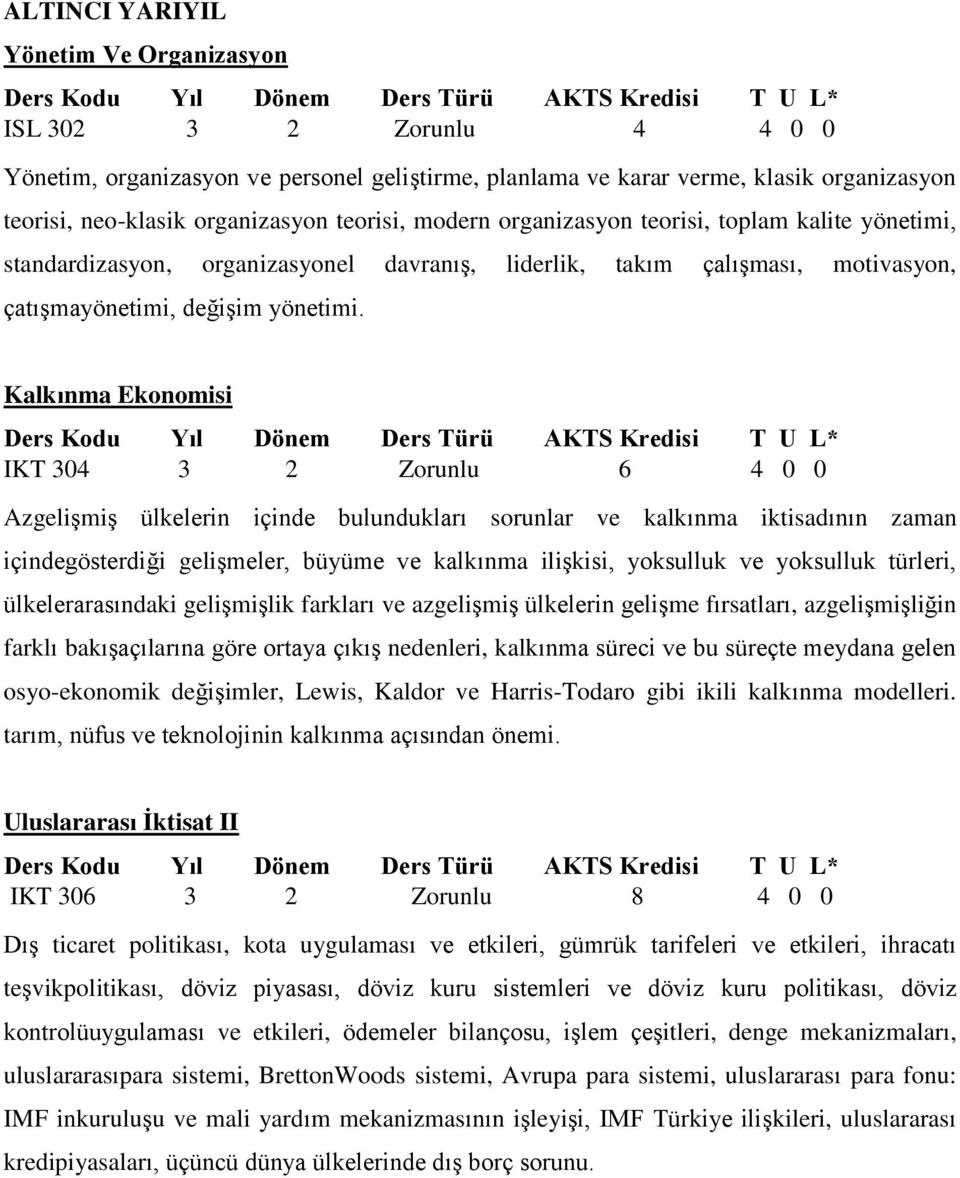 Kalkınma Ekonomisi IKT 304 3 2 Zorunlu 6 4 0 0 Azgelişmiş ülkelerin içinde bulundukları sorunlar ve kalkınma iktisadının zaman içindegösterdiği gelişmeler, büyüme ve kalkınma ilişkisi, yoksulluk ve